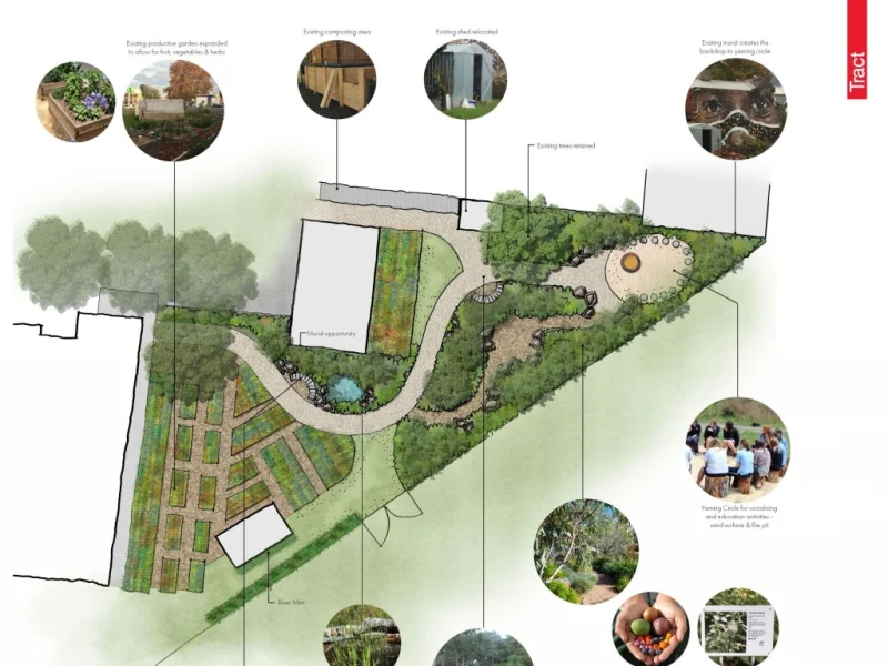 CNLC INDIGENOUS GARDEN